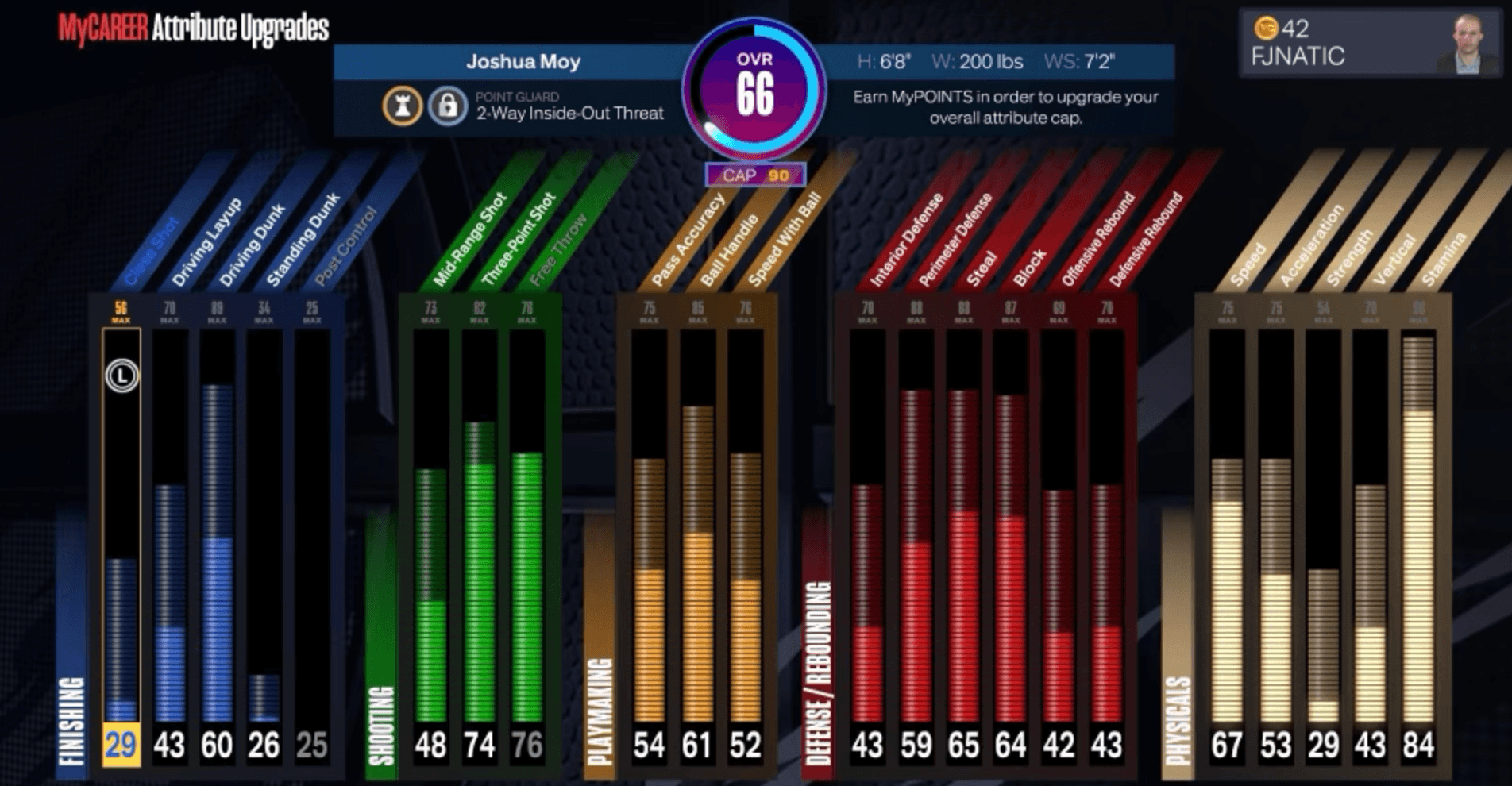 MyCAREER image from NBA 2K24 (Source: Joshua Moy)