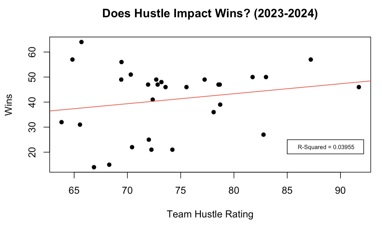 Figure 23