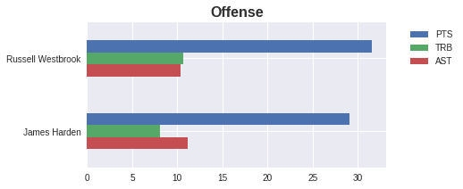 Figure 43