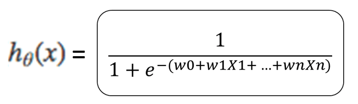Source: Towards Ai