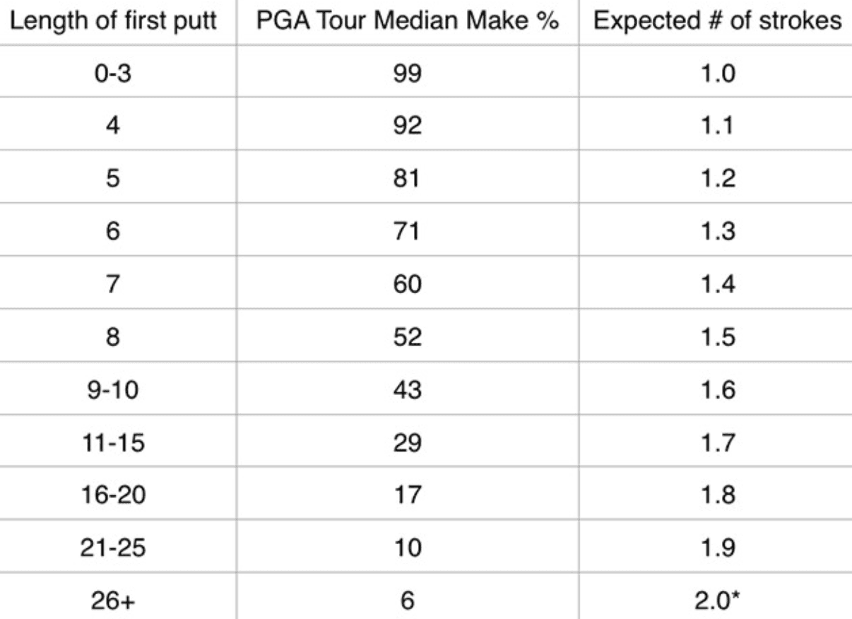 Source: golfwrx.com