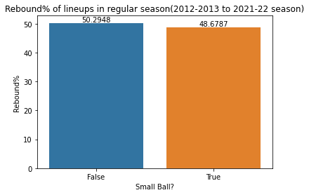 Figure 14
