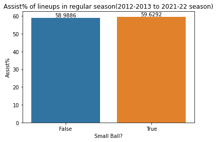 Figure 17