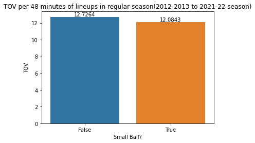 Figure 18