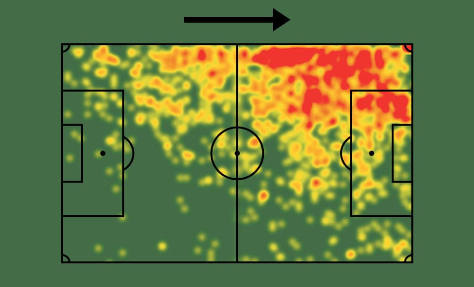 Source: Sofascore