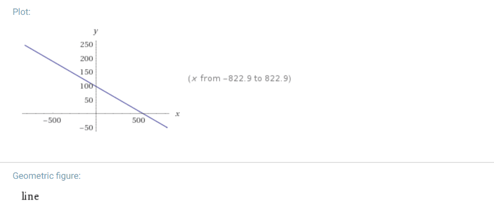 WolframAlpha.com