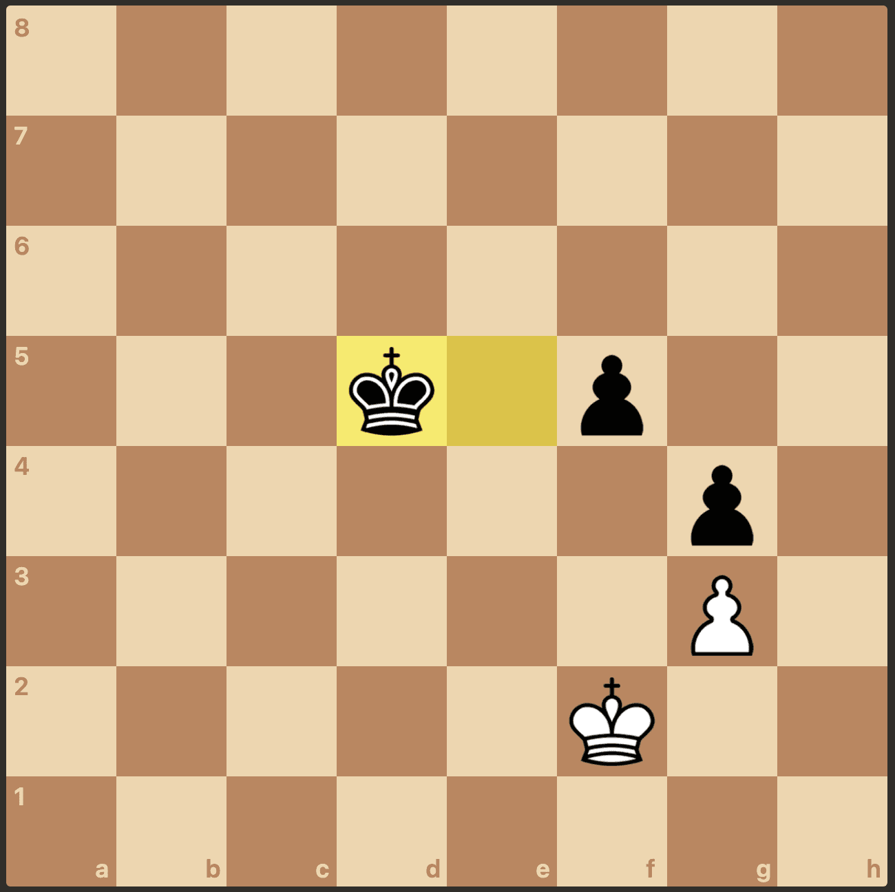 Figure 17