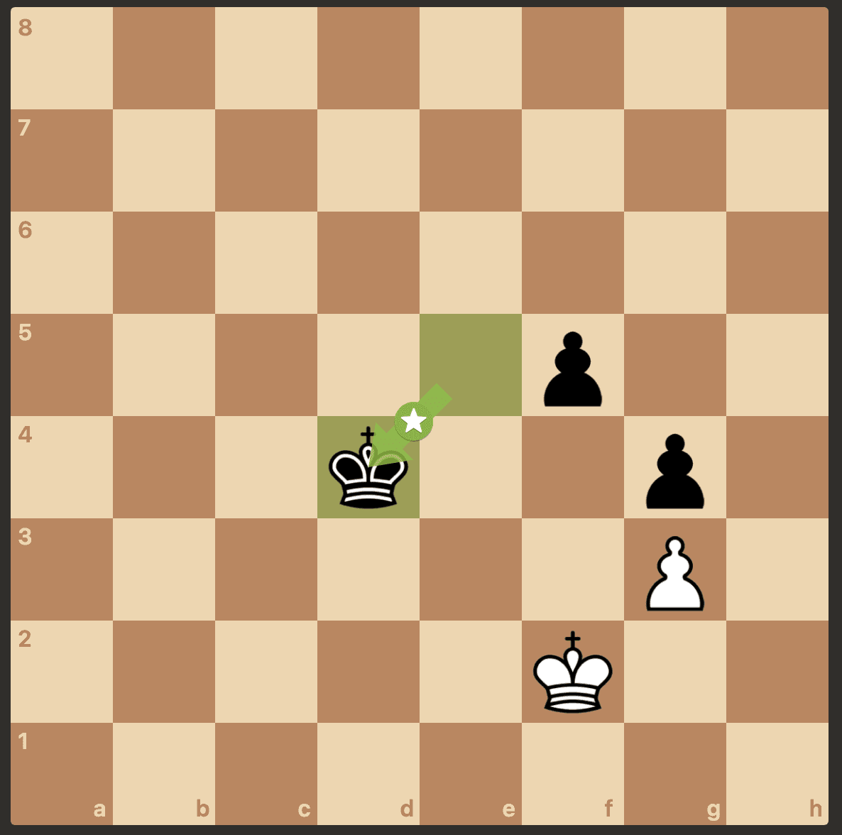 Figure 18