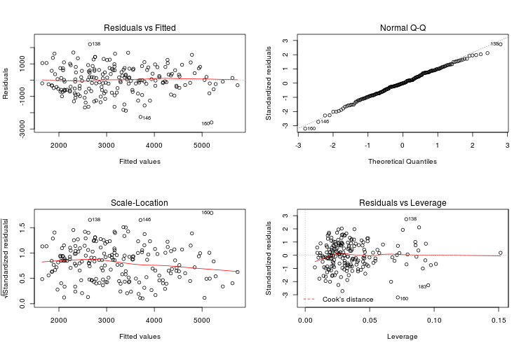 Figure 12 from the original article.