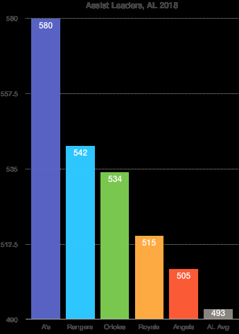 Figure 2 from the original article.