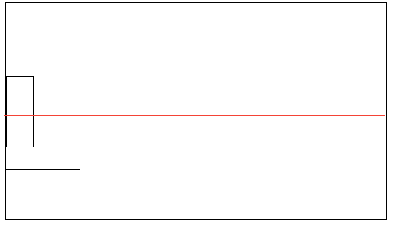 Figure 4 from the original article.