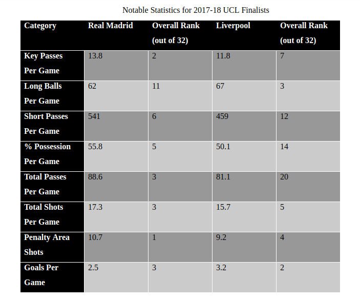 Figure 7 from the original article.